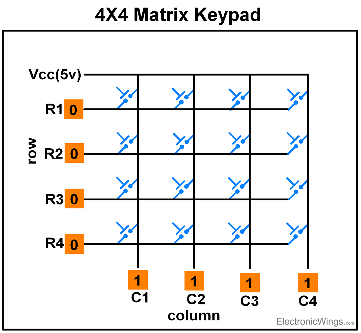 4x4 Keypad Module Guide With Arduino Interfacing Sensors And Mo 